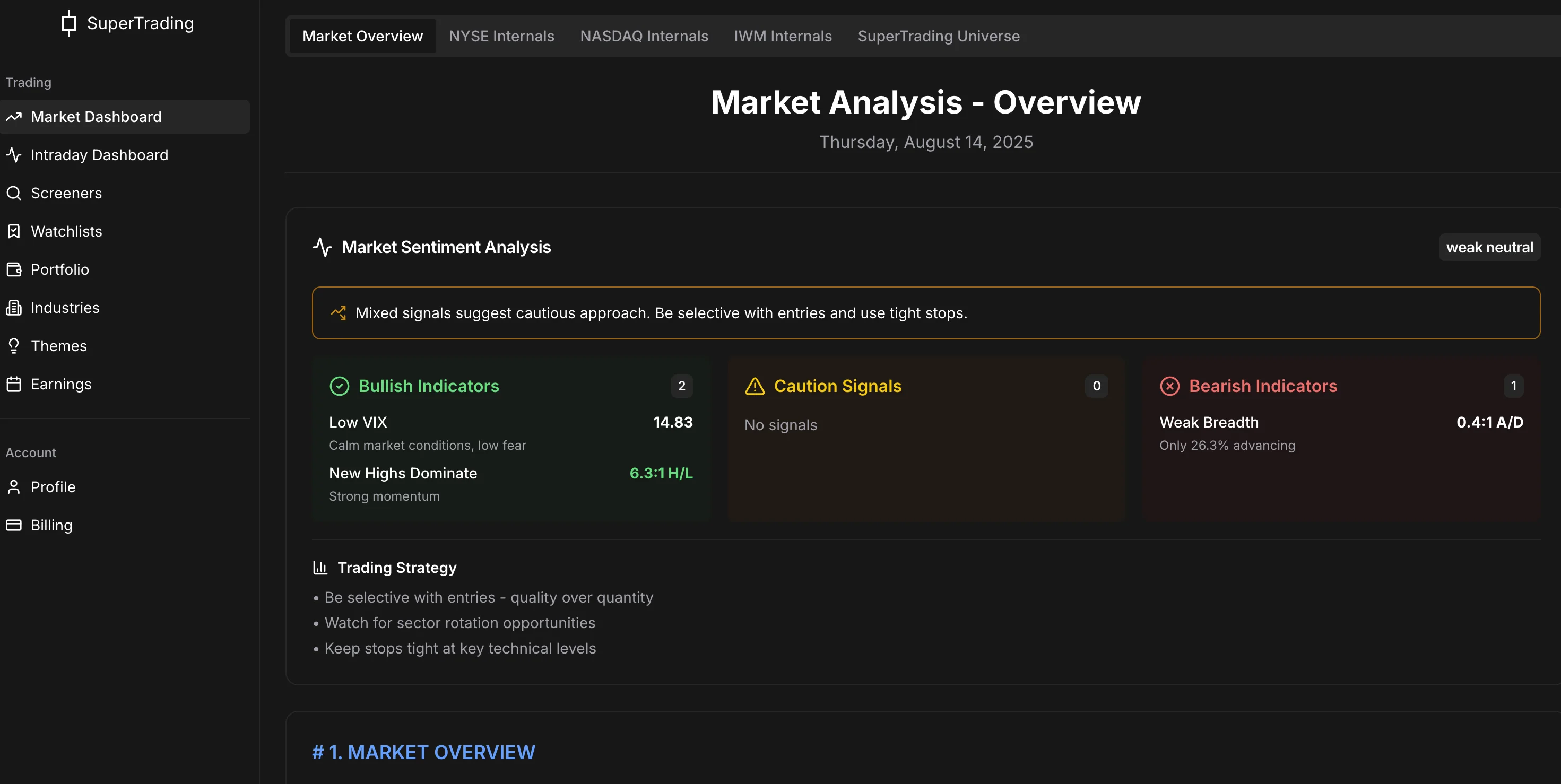 SuperTrading Dashboard